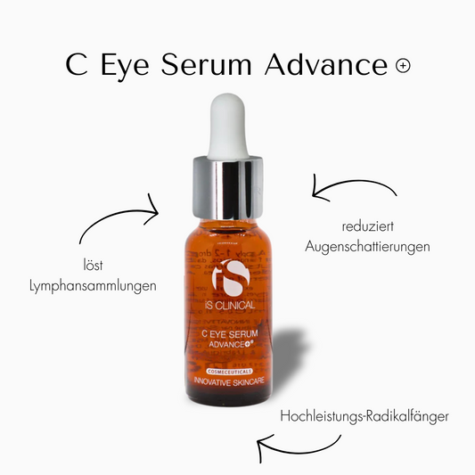 iS Clinical C Eye Serum