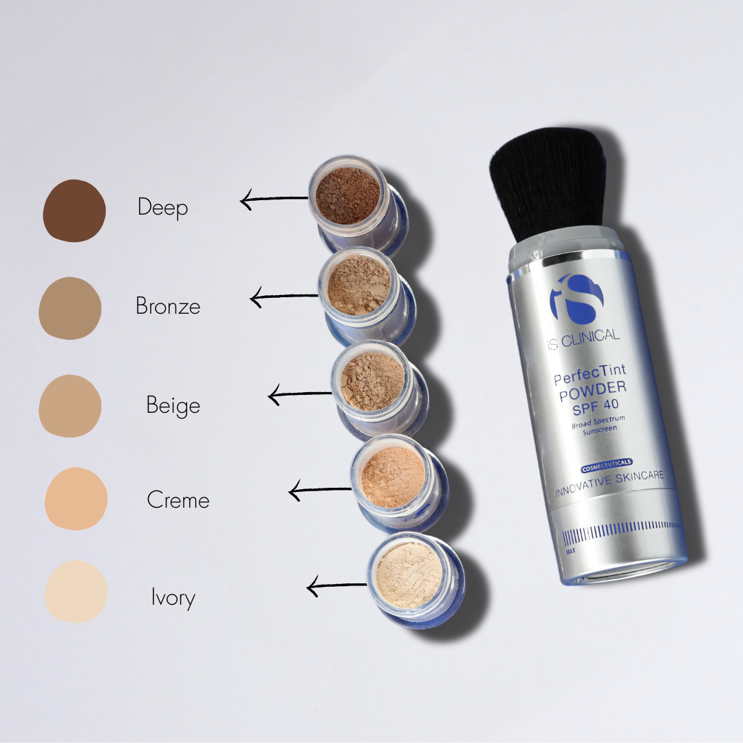 iS Clinical PerfectTint Power Farbauswahl